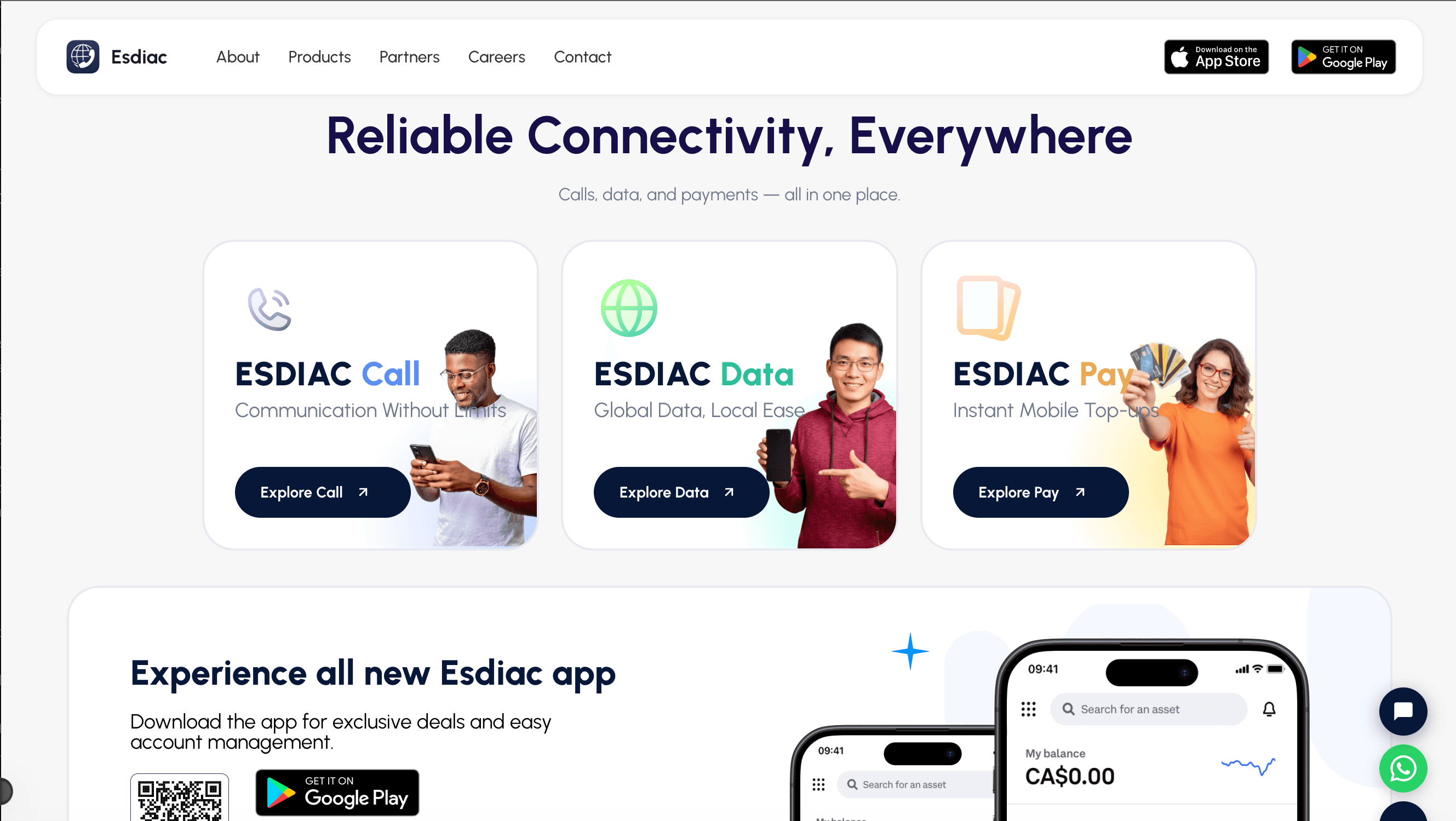 Esdiac Global System Inc. cover image
